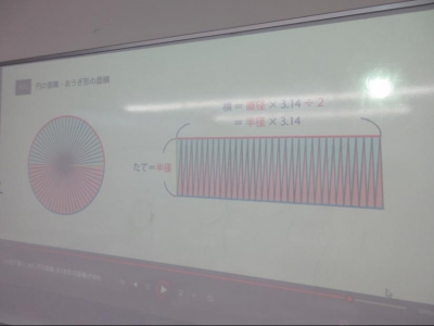 アニメーション動画で「円の面積」の公式を理解！