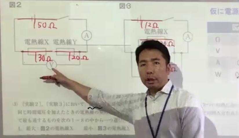 村上校長の的確解説！