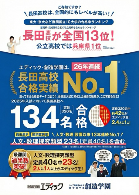 長田高校は東大・阪大合格率ランキング全国13位！
