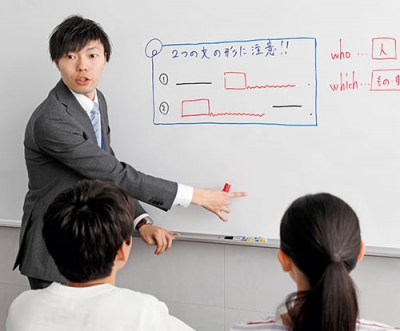 精鋭講師陣による解説授業！