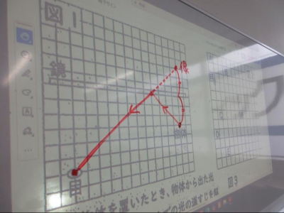 ポイント解説授業！