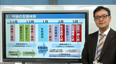 志望校合格に向けて万全の支援体制！