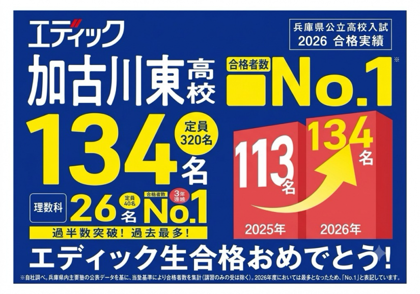 エディック創造学園_西神本部校③.png