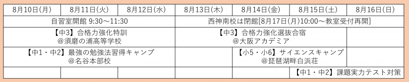 ▲西神南校の開館状況と各種イベントはコチラ!!様々な場所でお盆にしかできないイベントがもりだくさん!!
