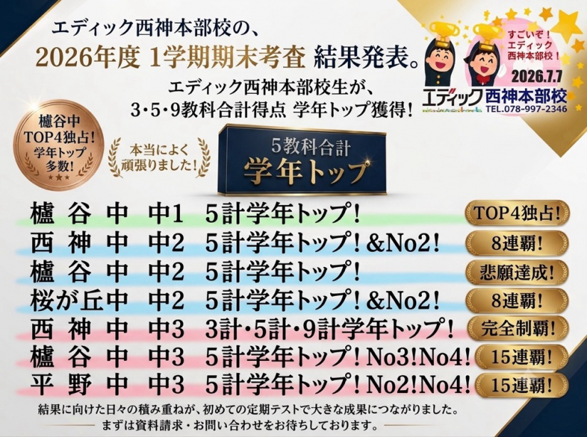 各中学校の学年トップが集結！中3は近隣3中学全制覇！