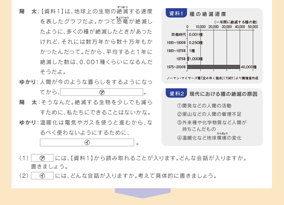 年 明日の 学力診断 小3 中2 学研グループ