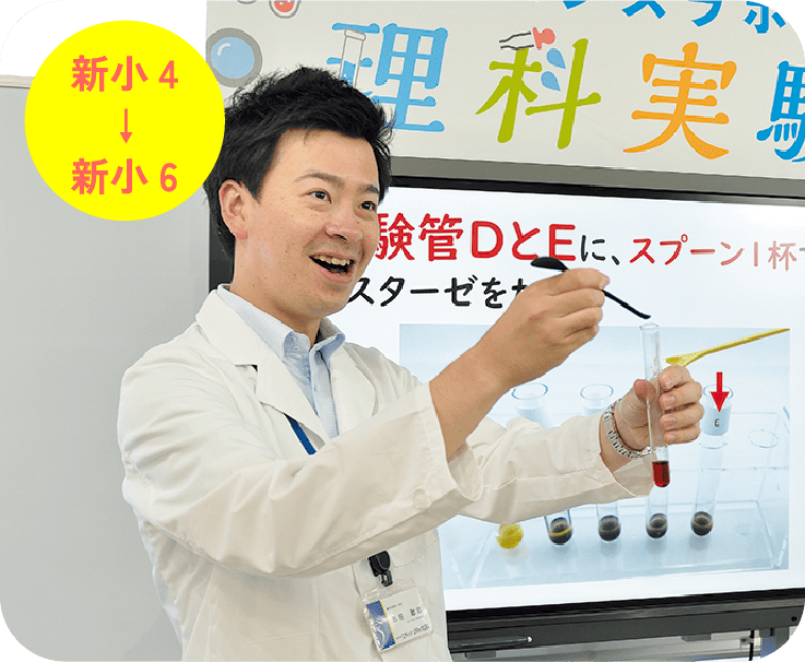 春の理科実験教室