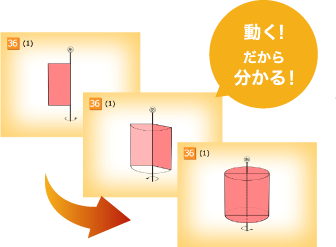 公式に頼らず楽しく学習