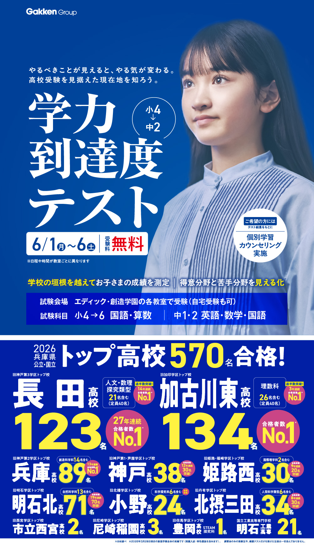 到達度テスト