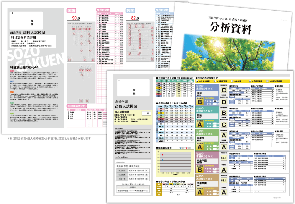 高校入試模試
